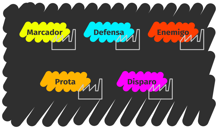 Estado del enemigo mostrando: gráfico, dirección actual, posición y puntuación.