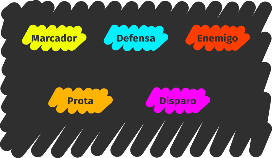 Diagrama de objetos con los cinco clases identificadas: marcador, defensa, enemigo, protagonista y disparo.
